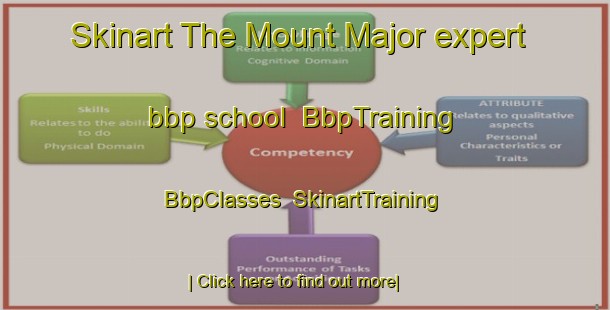 Skinart The Mount Major expert bbp school | BbpTraining | BbpClasses | SkinartTraining-Australia