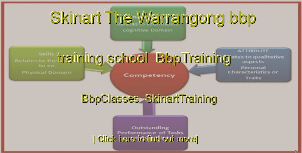 Skinart The Warrangong bbp training school | BbpTraining | BbpClasses | SkinartTraining-Australia