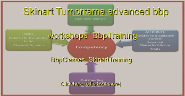 Skinart Tumorrama advanced bbp workshops | BbpTraining | BbpClasses | SkinartTraining-Australia