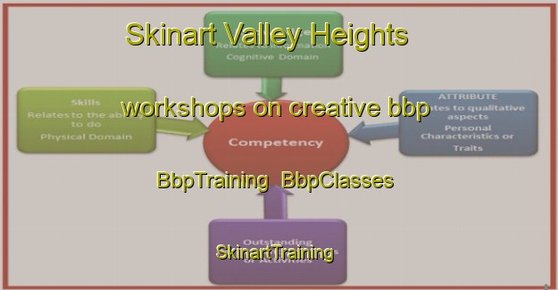 Skinart Valley Heights workshops on creative bbp | BbpTraining | BbpClasses | SkinartTraining-Australia